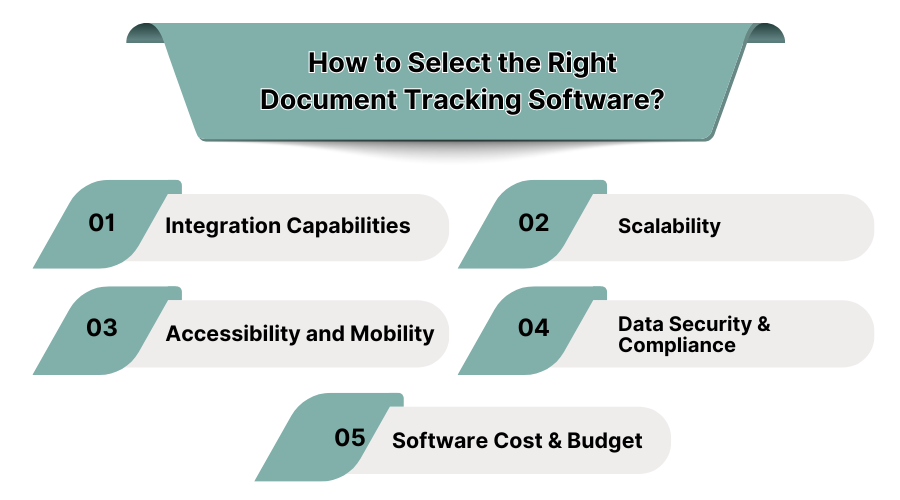 How to Select the Right Document Tracking Software